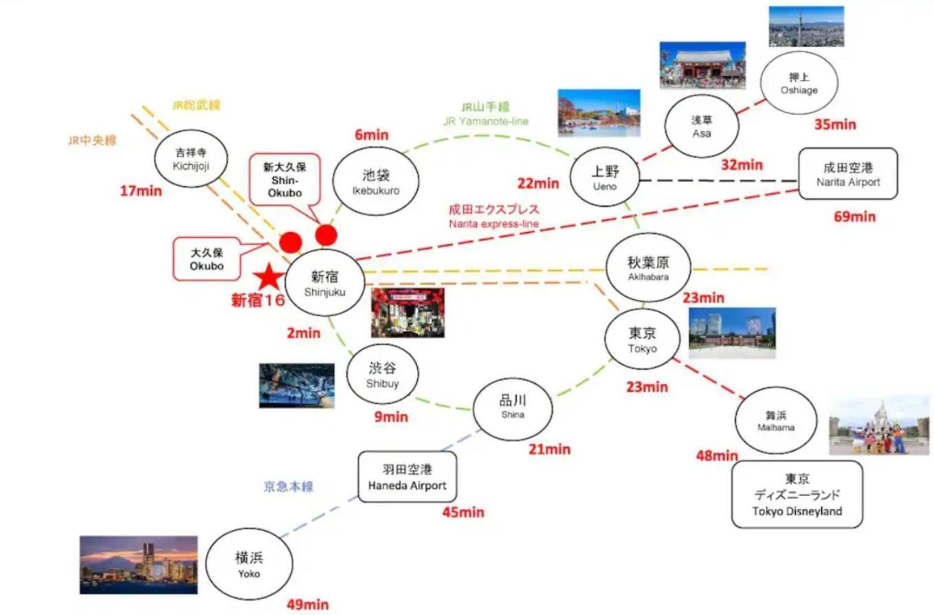 大久保駅から４分、貸切、韓国ダウン至近、新宿/歌舞伎町に徒歩圏内 、단독사용민박 Tokio Zewnętrze zdjęcie